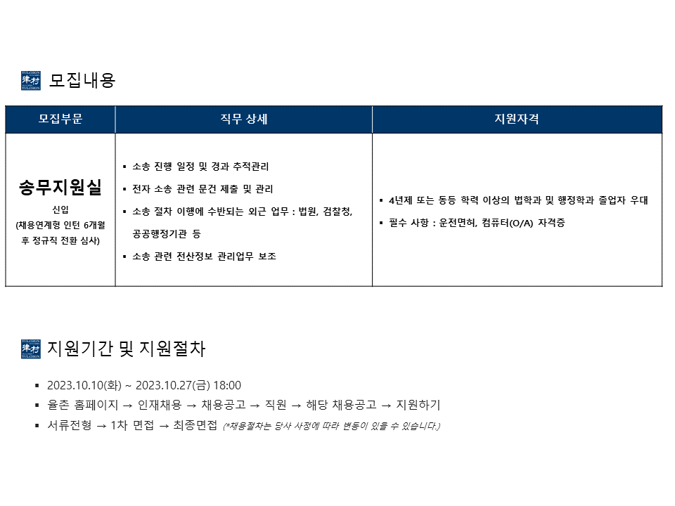 Contents image
